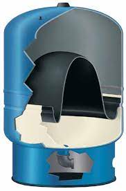 Diaphragms