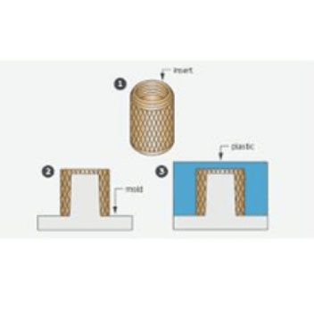 Rubber To Metal Bonding